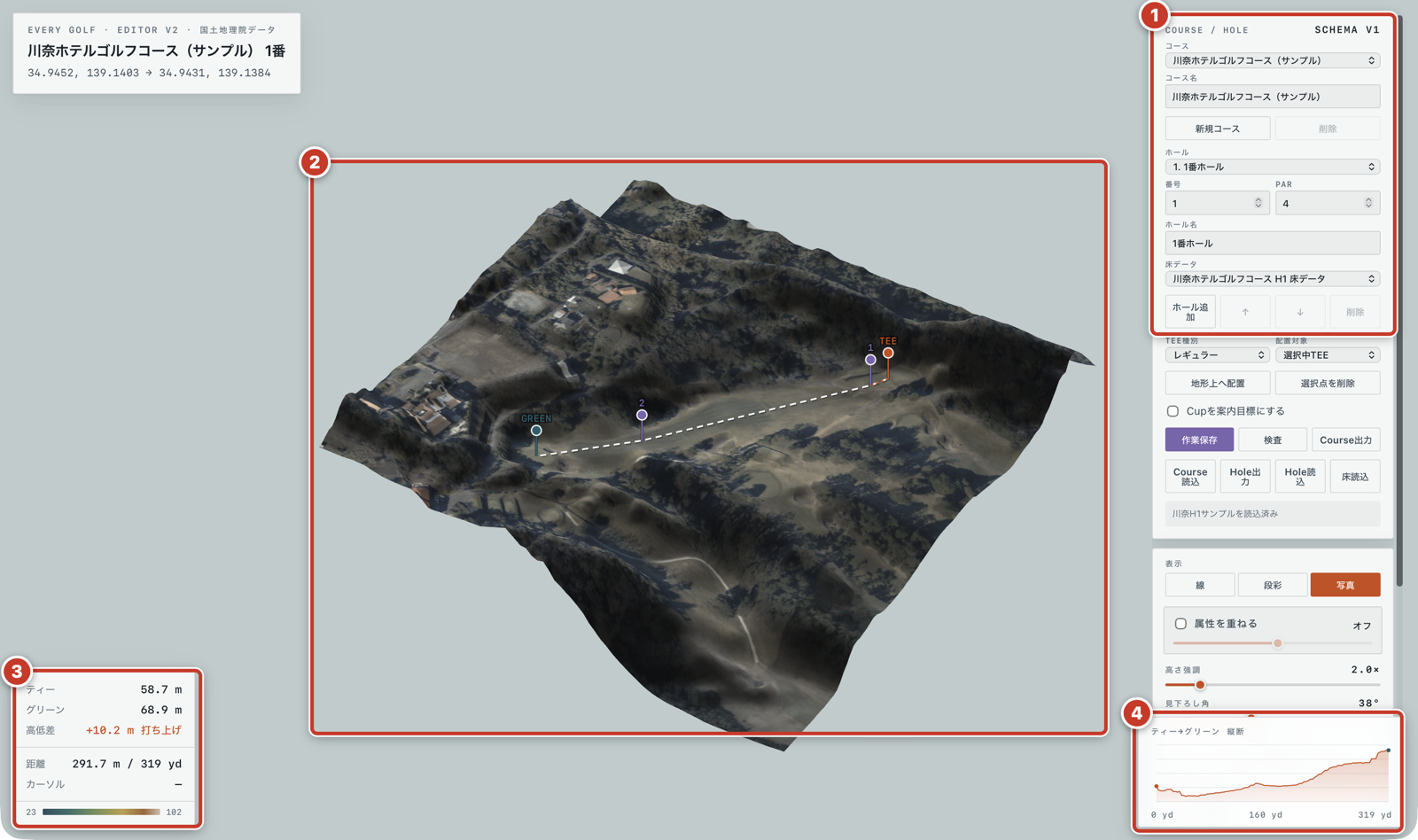コースエディタ全体画面。管理、3D地形、距離読出し、縦断図を番号で表示